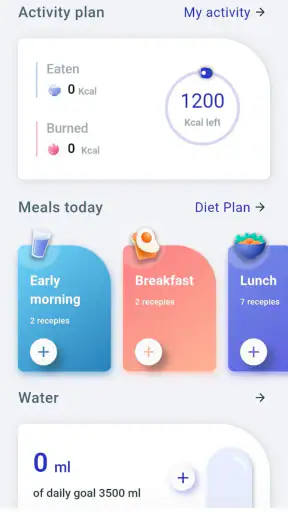 AyusCare screenshot