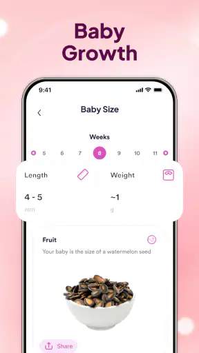 Baby Track - Pregnancy Journey screenshot