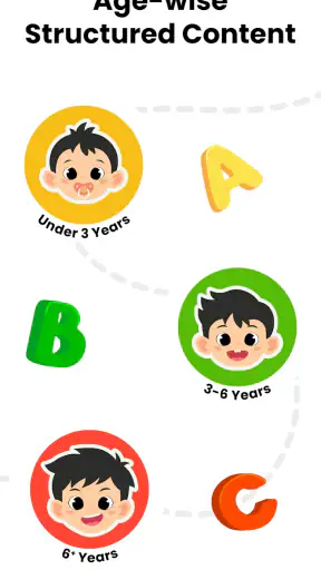 BabyBillion: Kids Learning App screenshot
