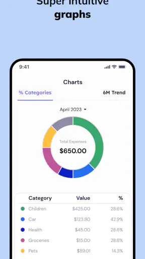 Balance: Couple Budget & Money screenshot