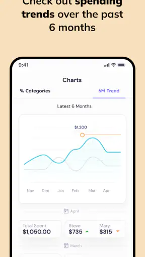 Balance: Couple Budget & Money screenshot