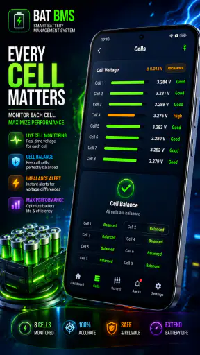 Bat BMS Remote screenshot
