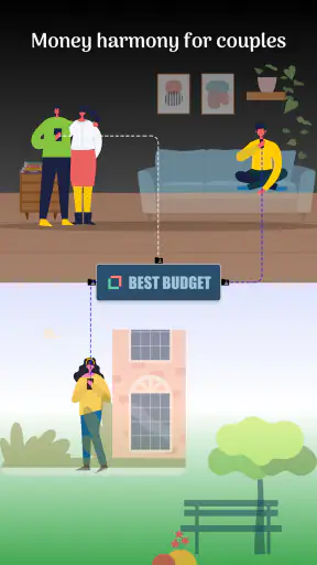 Best Budget screenshot