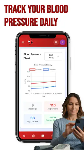 Blood Pressure Plus screenshot