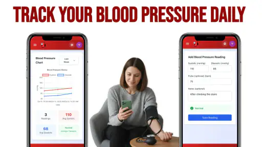 Blood Pressure Plus screenshot