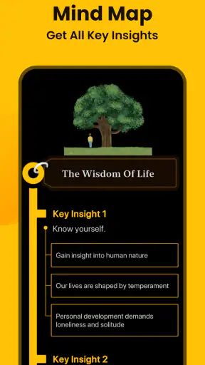 Bookey: Books for Self Growth screenshot