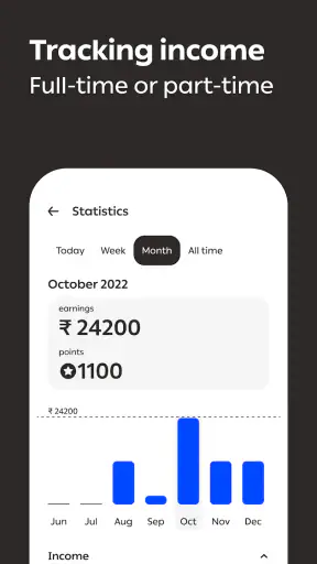 Borzo: Delivery Partner App screenshot