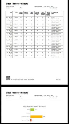 BP Journal: Blood Pressure Log screenshot