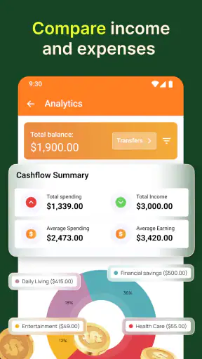 Budget planner—Expense tracker screenshot