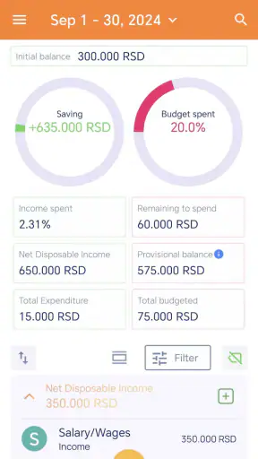 Budget planner—Expense tracker screenshot