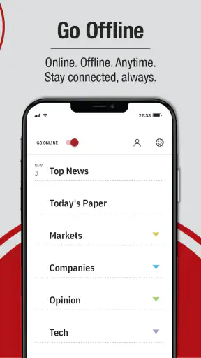 Business Standard: Market News screenshot