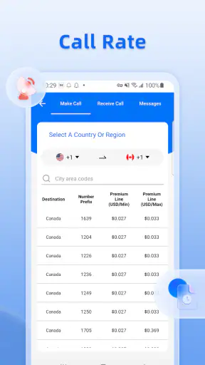 Call Now - Privacy number screenshot