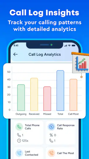 CallFilter-कॉल आईडी आईडी ब्लॉक screenshot