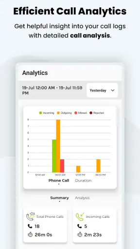 Callyzer - Analysis Call Data screenshot