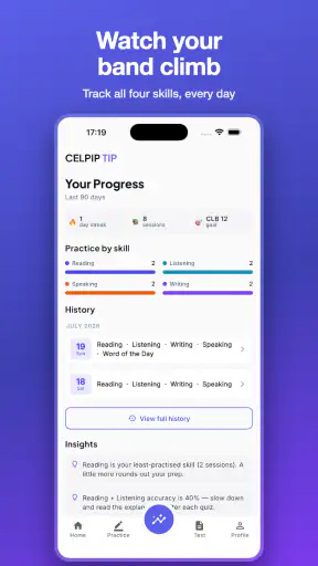 CELPIP TIP: AI Test, CLB Prep screenshot