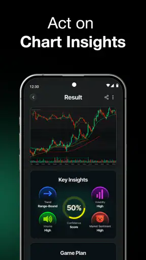 Chart AI - ट्रेडिंग एनालिसिस screenshot