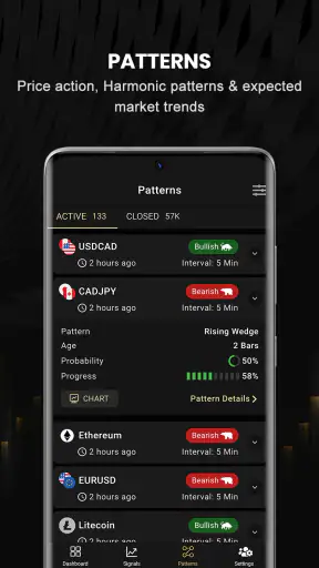 ChartDepth | AI Forex Signals screenshot