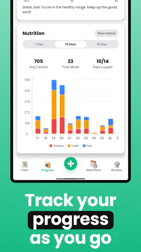 ChefGPT: AI Meal Plans Tracker screenshot