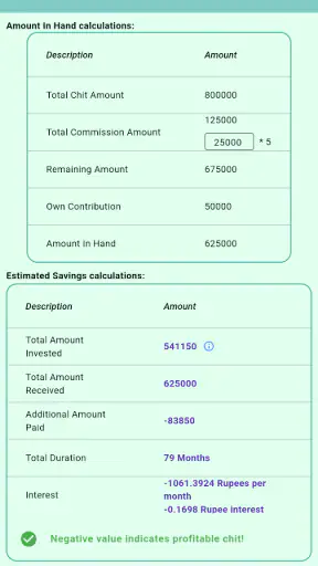 Chit App screenshot
