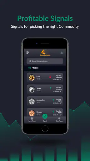 Commodity Trading Signals USA screenshot