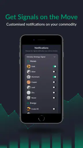 Commodity Trading Signals USA screenshot