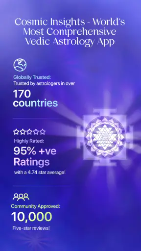 Cosmic Insights Astrology screenshot