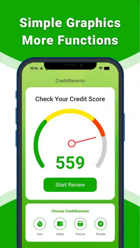 CreditRavento:Loan Guide screenshot