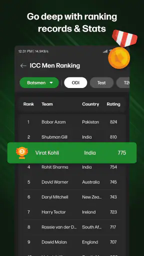 CricBox: Live Cricket Score screenshot