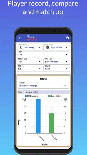 CricInclusive: Fantasy teams screenshot