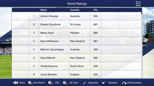 Cricket Captain 2023 screenshot