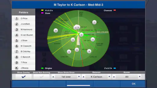 Cricket Captain 2025 screenshot