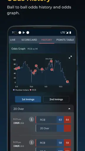 Cricket Exchange screenshot