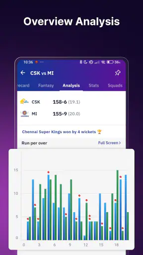 क्रिकेट लाइव स्कोर: लाइव लाइन screenshot