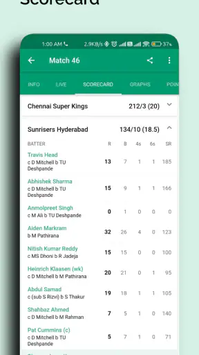 CricRed - Live Cricket Score screenshot