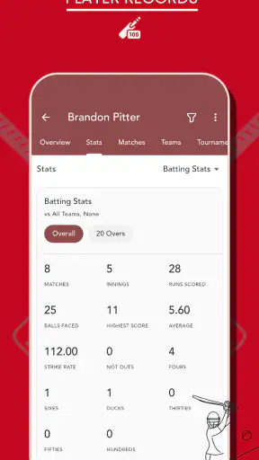 CricScorer-Cricket Scoring App screenshot