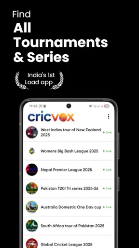Cricvox : Cricket populi graph screenshot