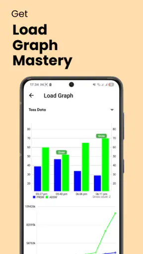 Cricvox : Cricket populi graph screenshot