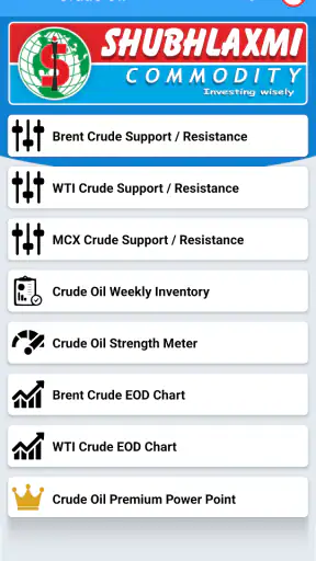 Crude oil Live screenshot