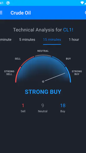 Crude oil Live screenshot