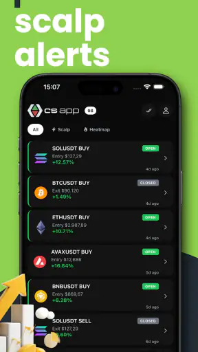 Crypto Signal & Trade Signals screenshot