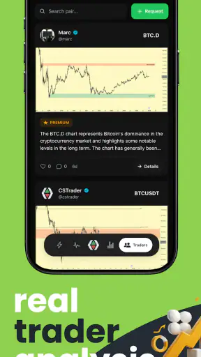 Crypto Signal & Trade Signals screenshot