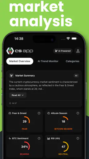 Crypto Signal & Trade Signals screenshot