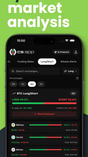 Crypto Signal & Trade Signals screenshot