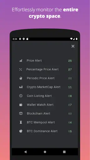 Cryptocurrency Alerting screenshot