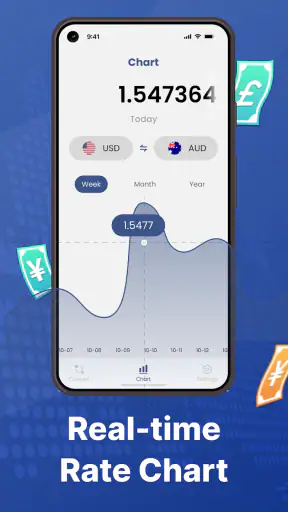 Currency Converter – GlobeRate screenshot