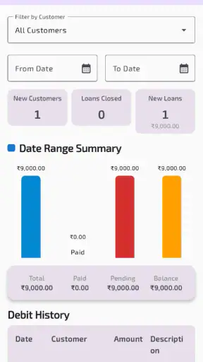 Daily weekly Cash Collections screenshot