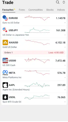 DemoTrader: Trading Simulator screenshot