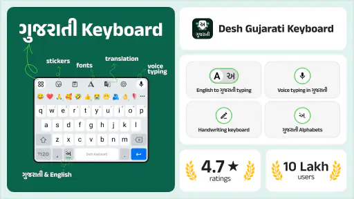 Desh Gujarati Keyboard screenshot