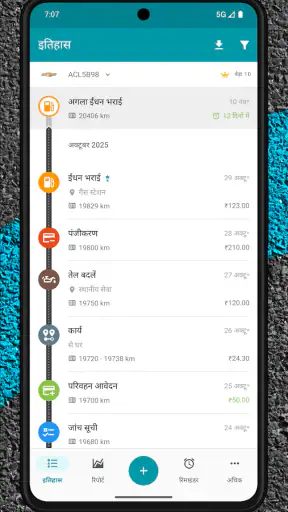 Drivvo - वाहन प्रबंधन screenshot
