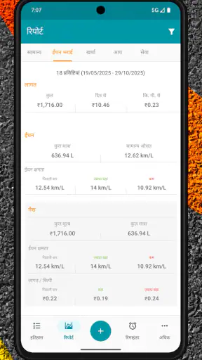 Drivvo - वाहन प्रबंधन screenshot